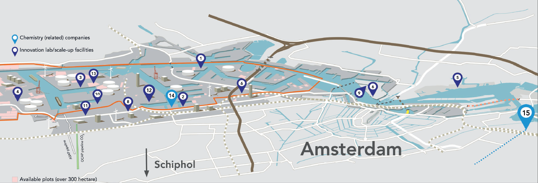 network port map